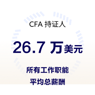 CFA专业人士