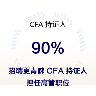 CFA专业人士