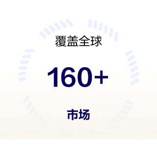 CFA 持证人的权利与声望 icon